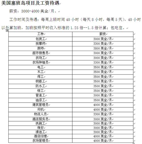 办出入境的工资待遇(办出入境的工资待遇是多少)