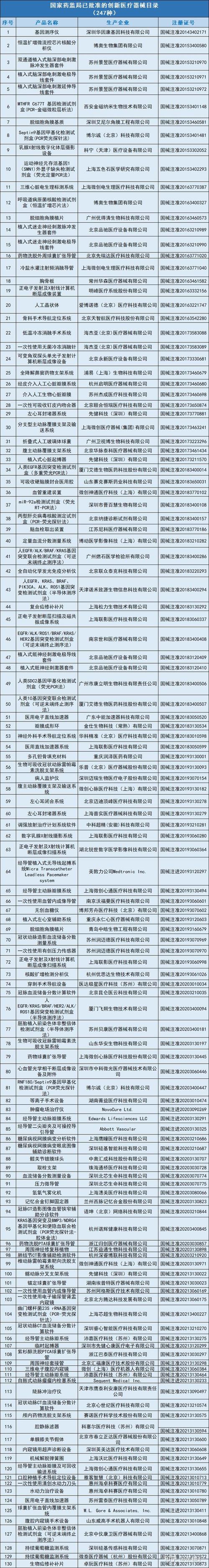 新华医疗器械待遇好吗(新华医疗器械待遇好吗知乎)