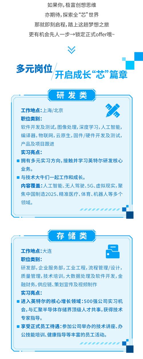 北京英特尔待遇(北京英特尔招聘)