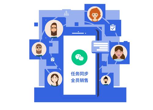 全时销售待遇(全员销售任务)