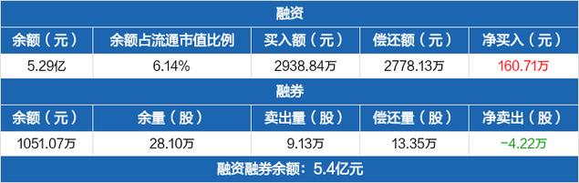 福瑞股份待遇(在福瑞股份工作怎么样)