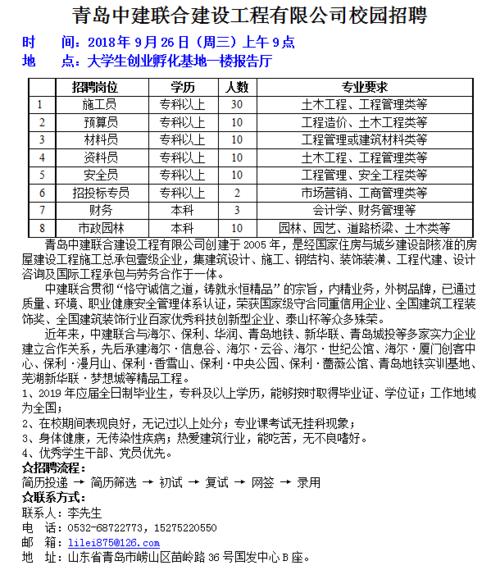 青岛中建联合待遇怎么样(青岛中建联合每月多少发工资)