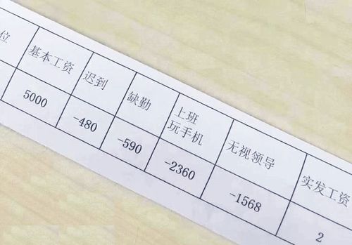 早教中心薪资待遇(早教中心工资怎么样)