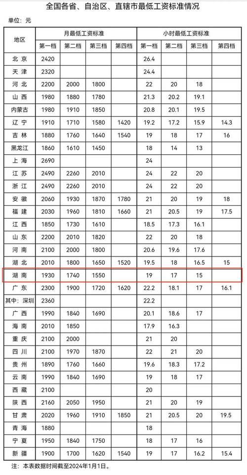 福建华东岩土工资待遇(福建华东岩土工程有限公司)