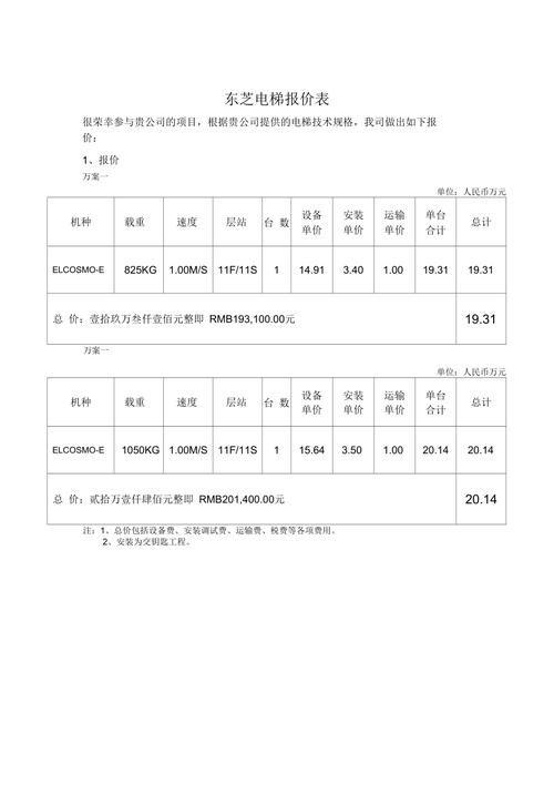 东芝电梯待遇怎么样(东芝电梯厂家销售电话)