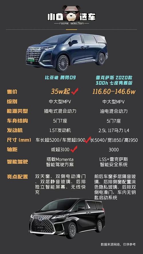 腾势员工待遇(腾势股份)