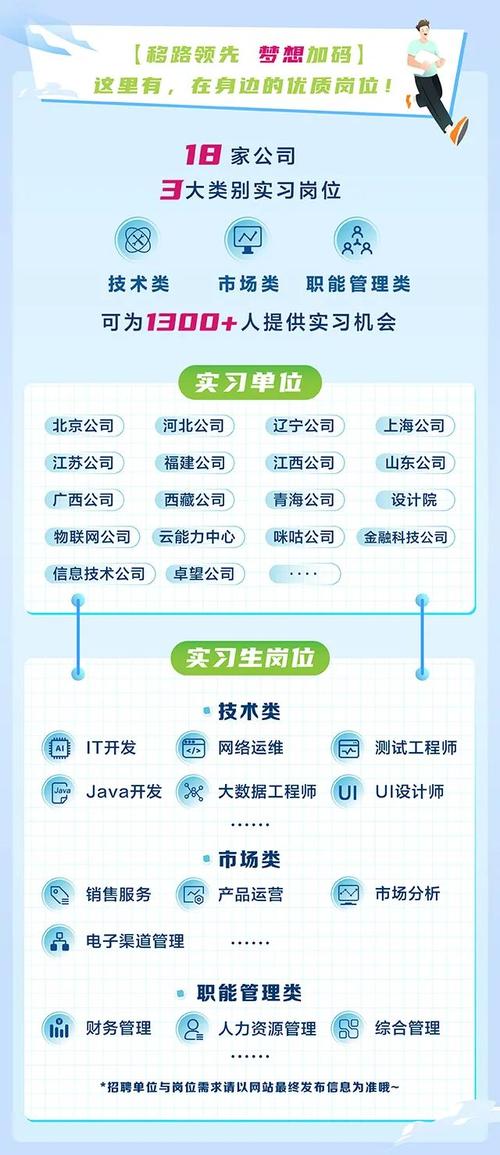 杭州移动正式员工待遇怎么样(杭州移动2021社会招聘)