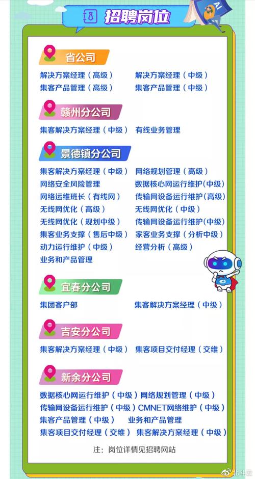 北京移动研究生待遇(移动研究院北京社招)