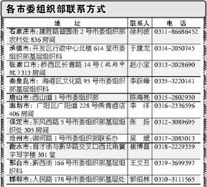 河北省大学生村官任职和政策待遇(河北省2017年大学生村官选聘简章)
