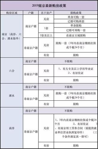 转业到成都待遇(转业成都的条件)