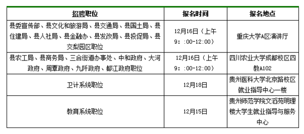 三都县县城老师待遇(三都县教师招聘)