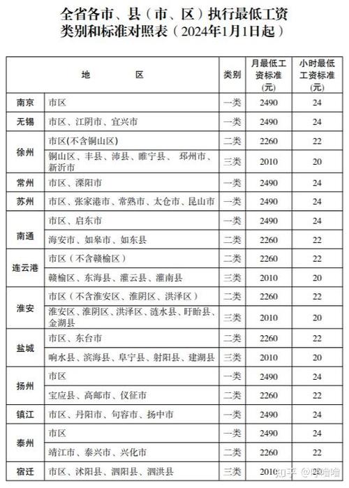 苏州电电公司待遇怎么样(苏州电了厂工资待遇)