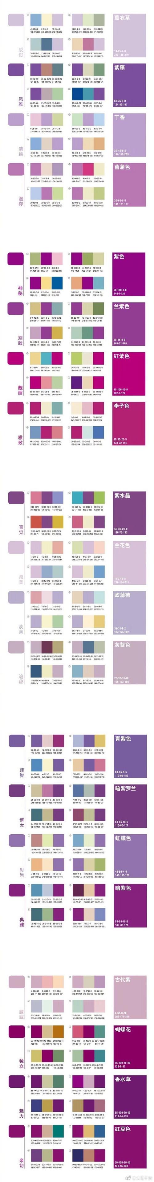 配色设计师待遇(设计师配色口诀)