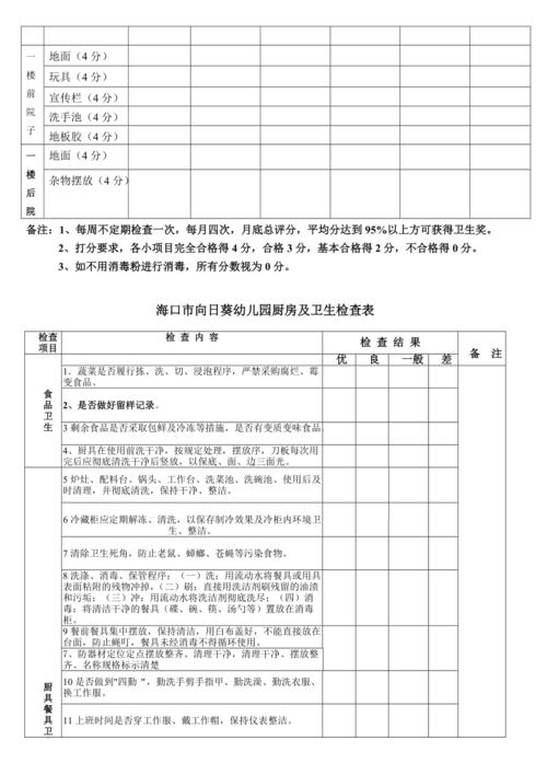 幼儿园保健员待遇(幼儿园保健师工资大概多少)