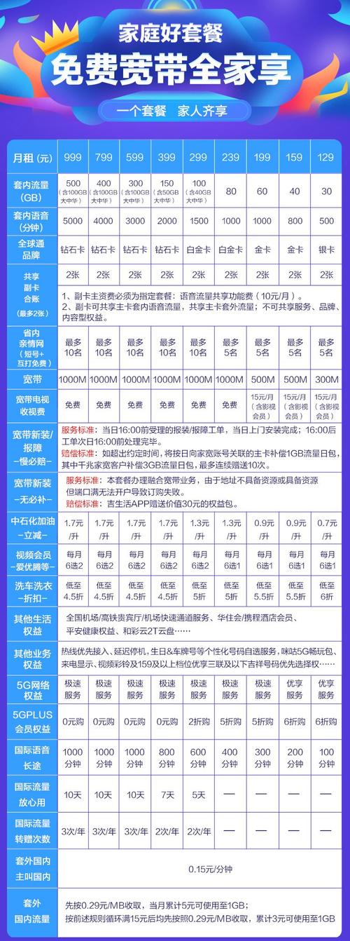 吉安移动待遇(吉林移动工资)