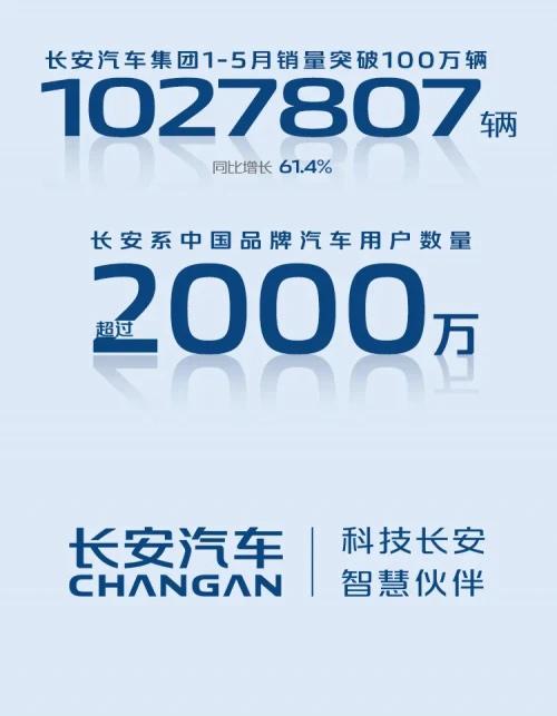 长安汽车集团待遇(长安汽车集团待遇如何)