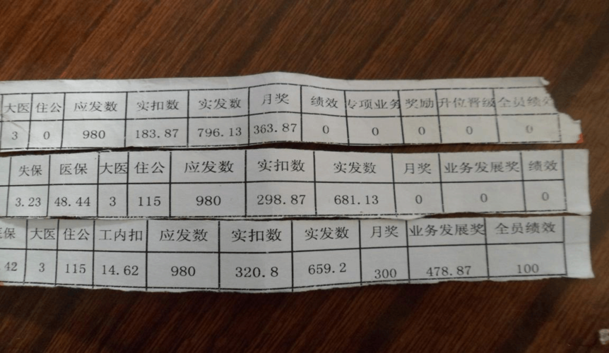 河南邮储银行柜台待遇(河南省邮储银行待遇)