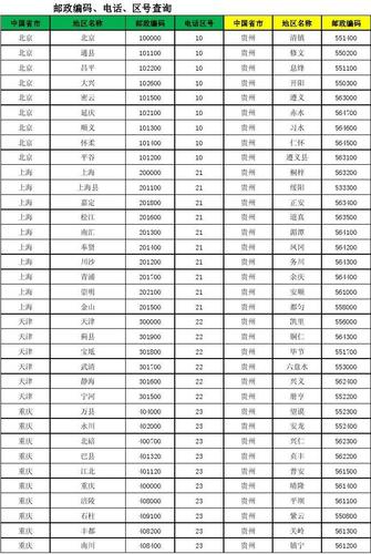 邮政中心局待遇(邮政局正式工工资多少)
