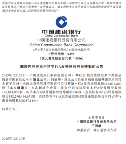 汇金公司待遇(汇金公司待遇怎么样)