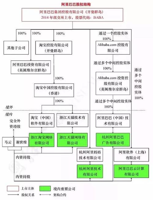 百度内容监控专员待遇怎么样(百度总监工资待遇)