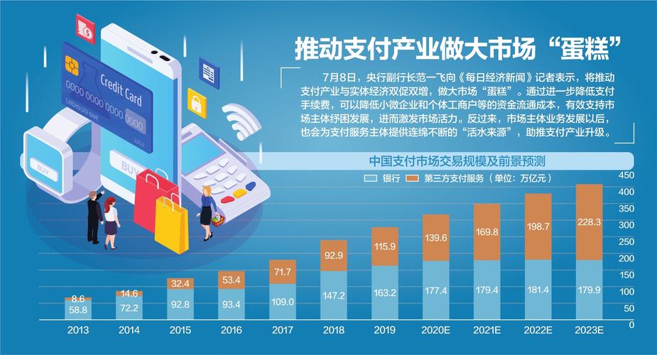 银联支付公司待遇(银联支付公司待遇咋样)