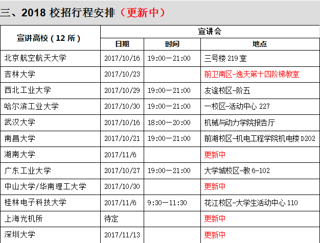 大族激光校招待遇(大族激光福利待遇)