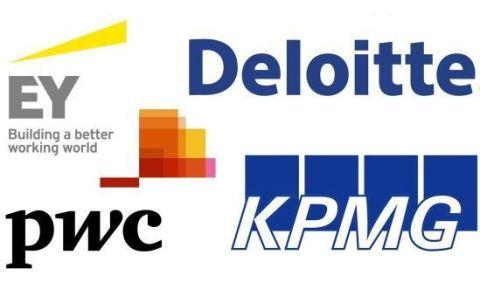kpmg反洗钱待遇(反洗钱师含金量)