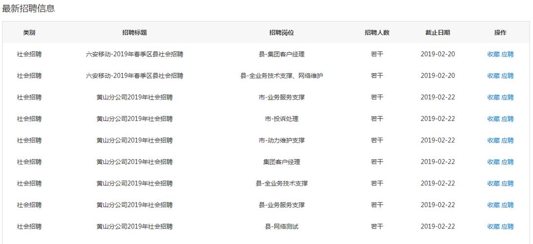 黄山移动待遇(中国移动黄山分公司招聘)
