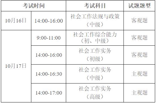 深圳中级社工师待遇(深圳中级社工考试时间)