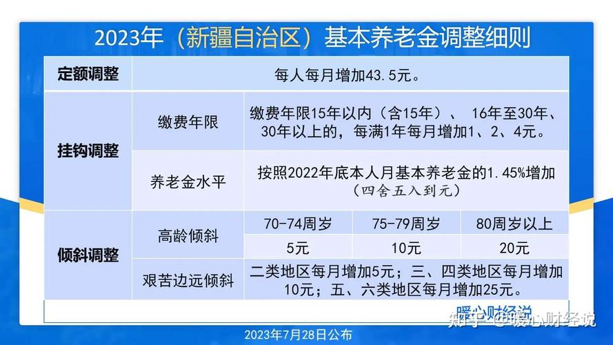 乐山商业银行待遇好(乐山商业银行待遇好吗知乎)
