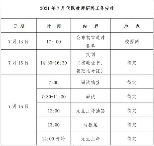 代课教师招聘待遇(代课教师招聘待遇好吗)