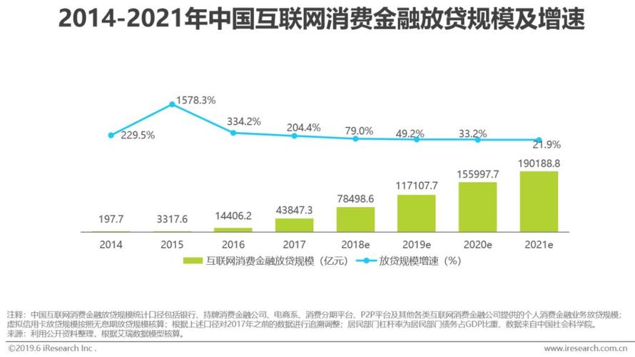 网一网科技有限公司待遇怎么样(一网网金,一网网银的意思)
