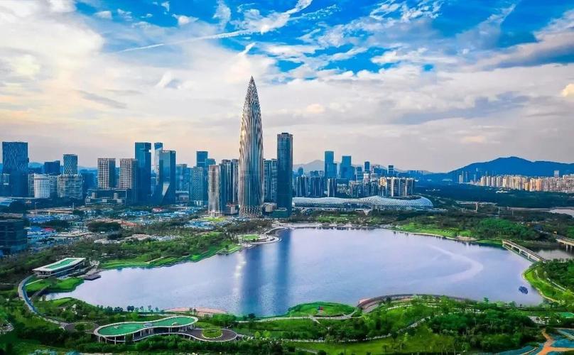 深圳市高新投待遇(深圳高新投什么级别)
