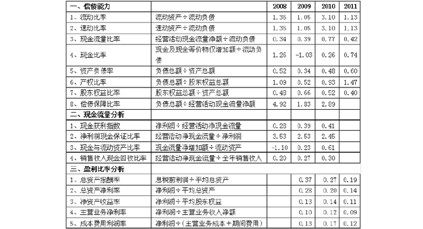 如家酒店待遇(关于2019年如家酒店工资明细)