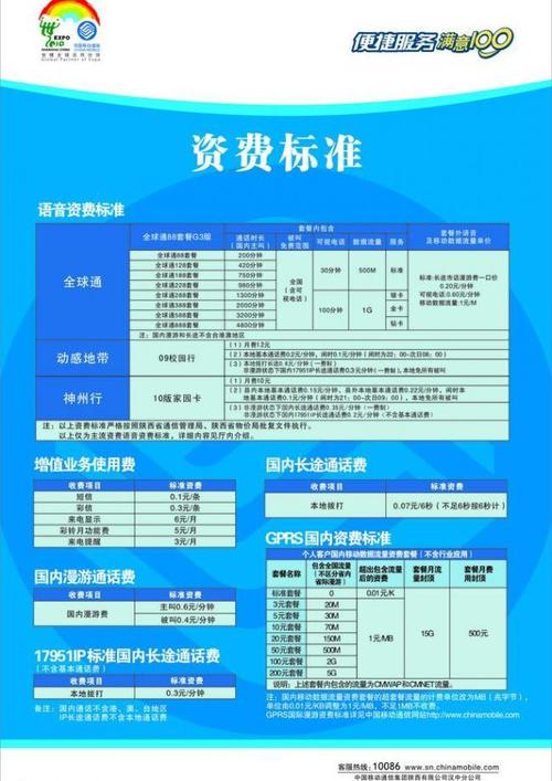 2017广东移动待遇(广东移动工资待遇怎样?)