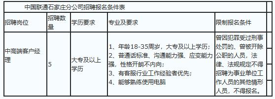 省联通公司招聘进去的正式工待遇(联通社会招聘 工资待遇)