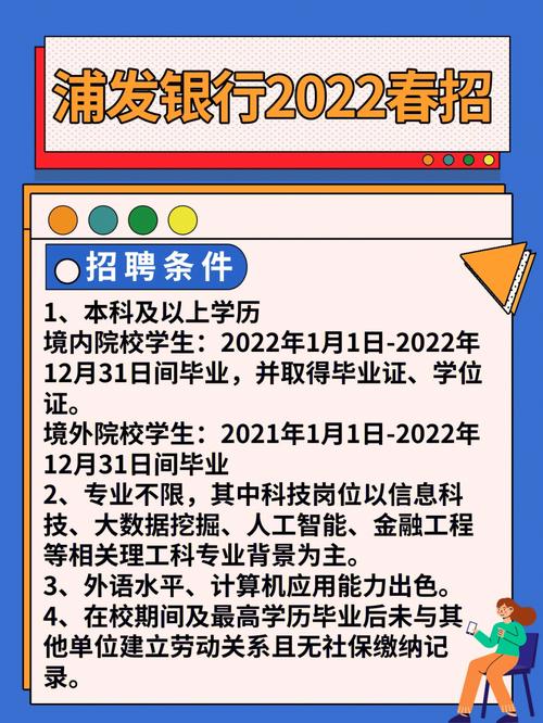 上海浦发卡部待遇(浦发卡中心招聘)