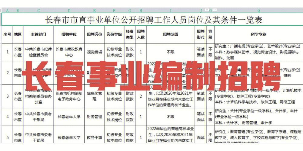 长春恩福油封工资待遇(恩福油封招聘简章)