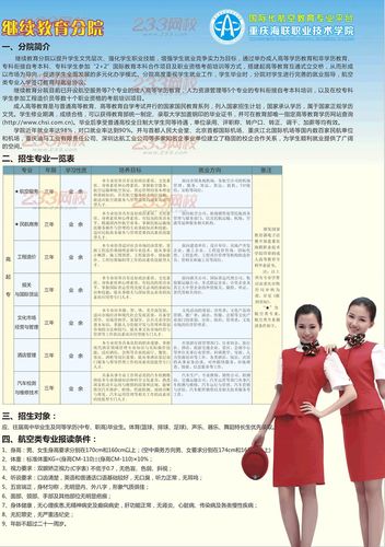 海联职业学院待遇(海联职业技术学校招生办电话)