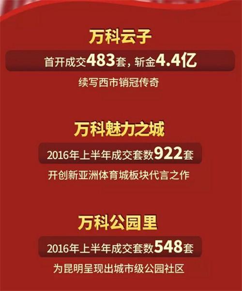 万科销售待遇(万科销售待遇怎么样)