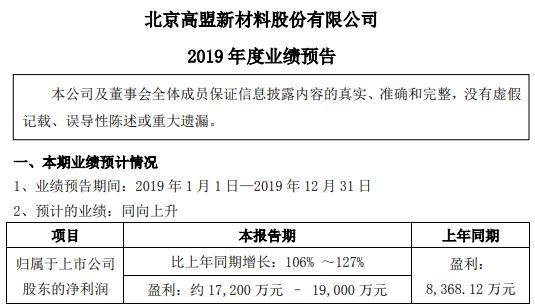 北京高盟公司工资待遇(北京高盟公司工资待遇咋样)