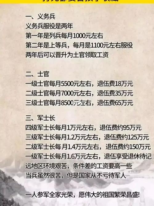 当过兵的待遇(当过兵的以后的待遇怎样)