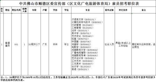 顺德政府雇员待遇(顺德政府雇员待遇标准)