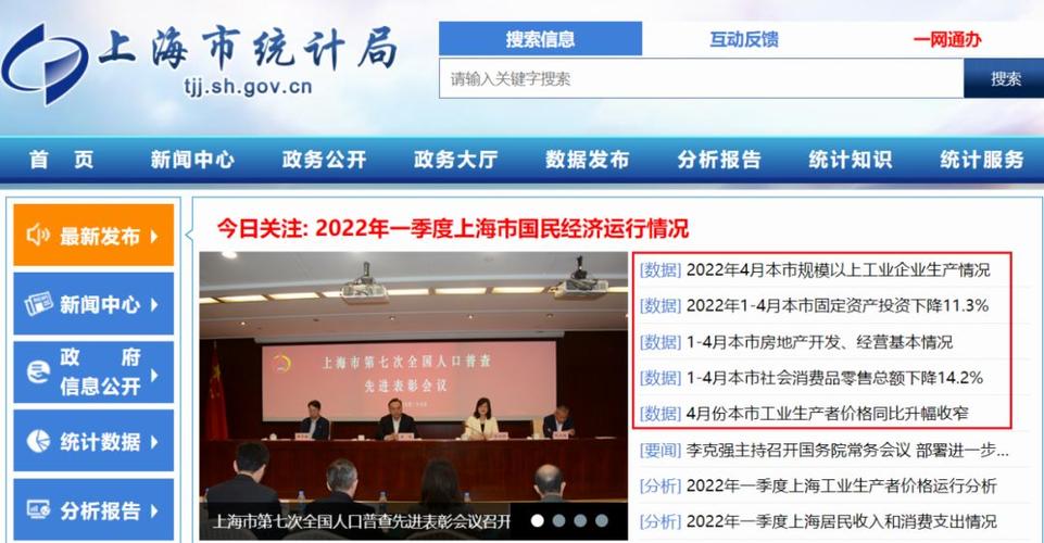国家统计局上海调查总队待遇(国家统计局上海调查总队什么级别)