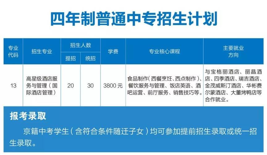 北京商业学校教师待遇(北京商业学校教师待遇如何)