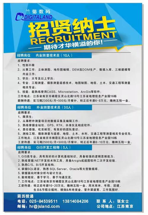 兰德数码测绘待遇如何(兰德测绘公司招聘)