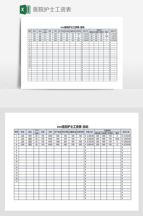 河医护士工资待遇(河南省职工医院护士工资)