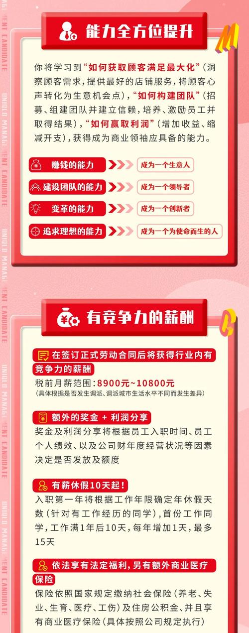 优衣库应届生待遇(优衣库校招待遇怎么样)