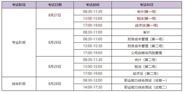 衡阳注册会计师待遇(衡阳cpa考试时间)