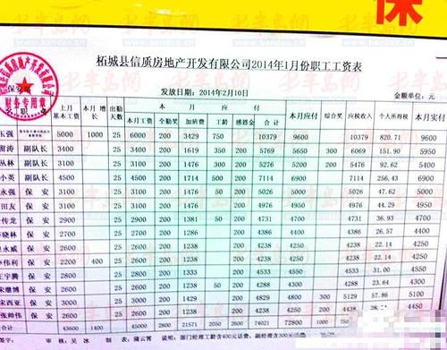 新乡前台工资待遇(前台岗位工资)